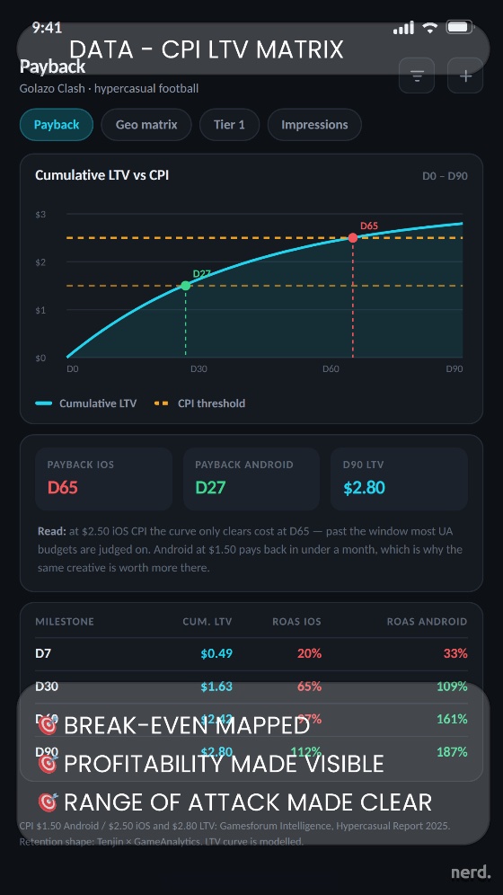 Case study 1 — screenshot 1