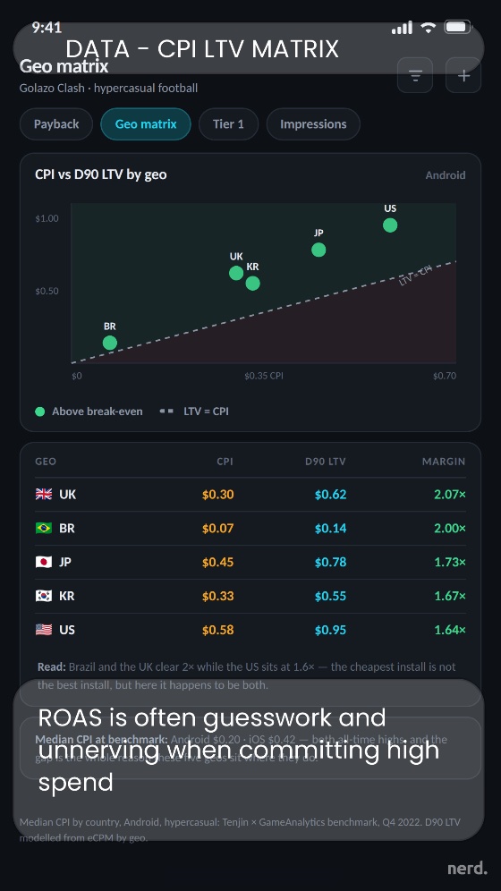 Case study 1 — screenshot 2
