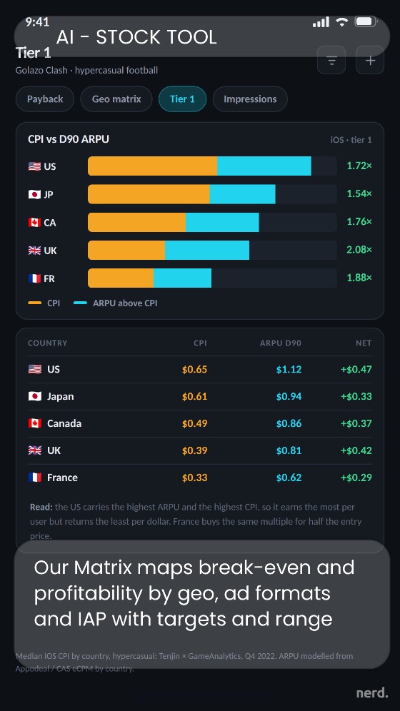 Case study 1 — screenshot 3