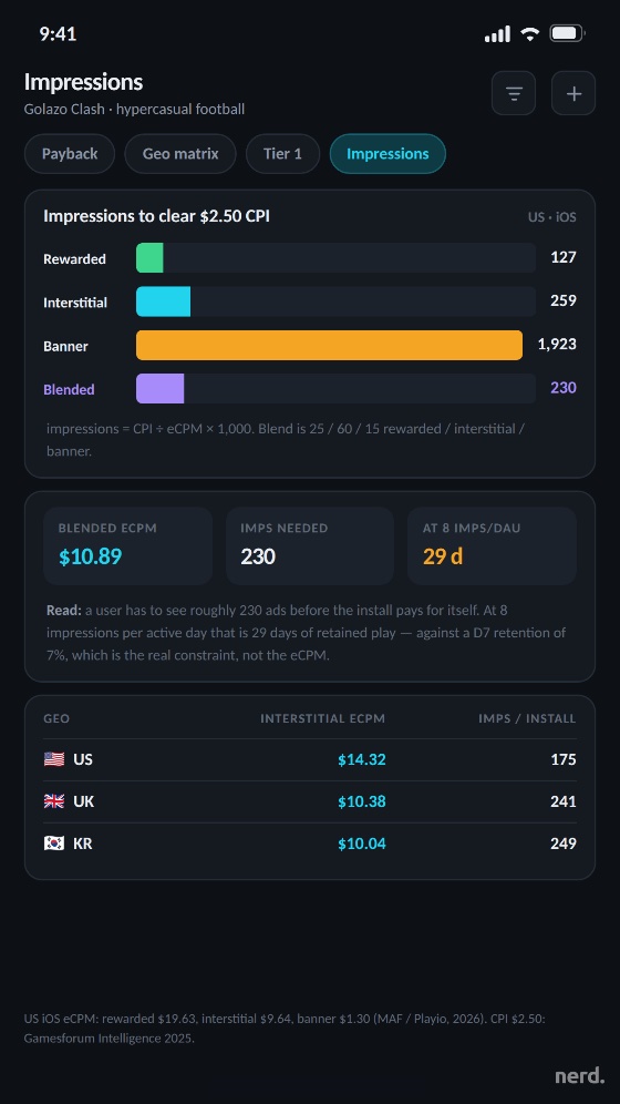 Case study 1 — screenshot 4