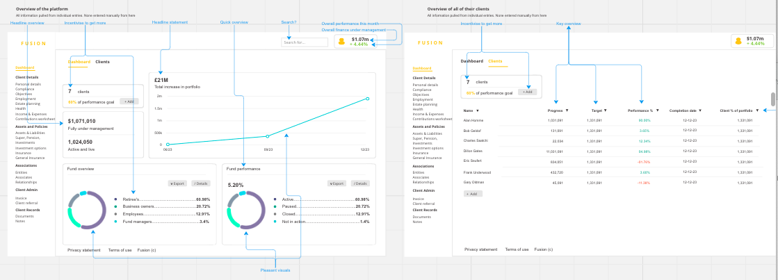 Fusion — screenshot 1
